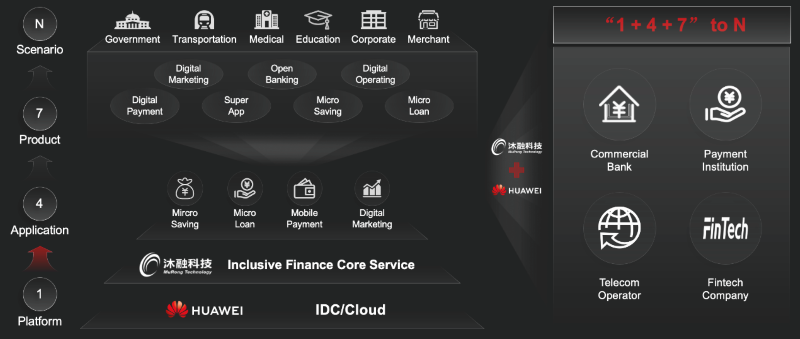 1689214553530.png 20220728011425305.png