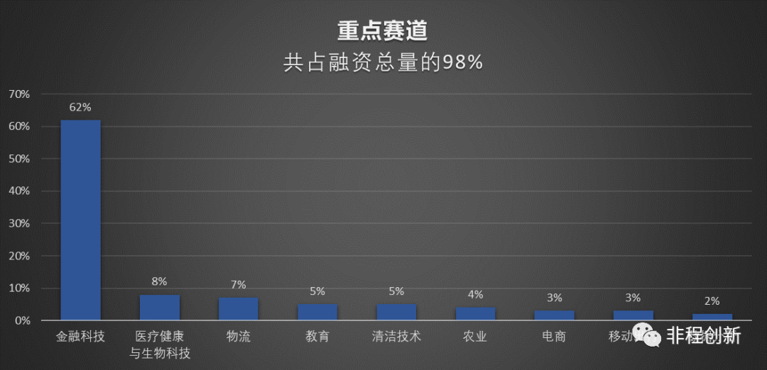1732864238937.png 东非TOP3二 图片2.png