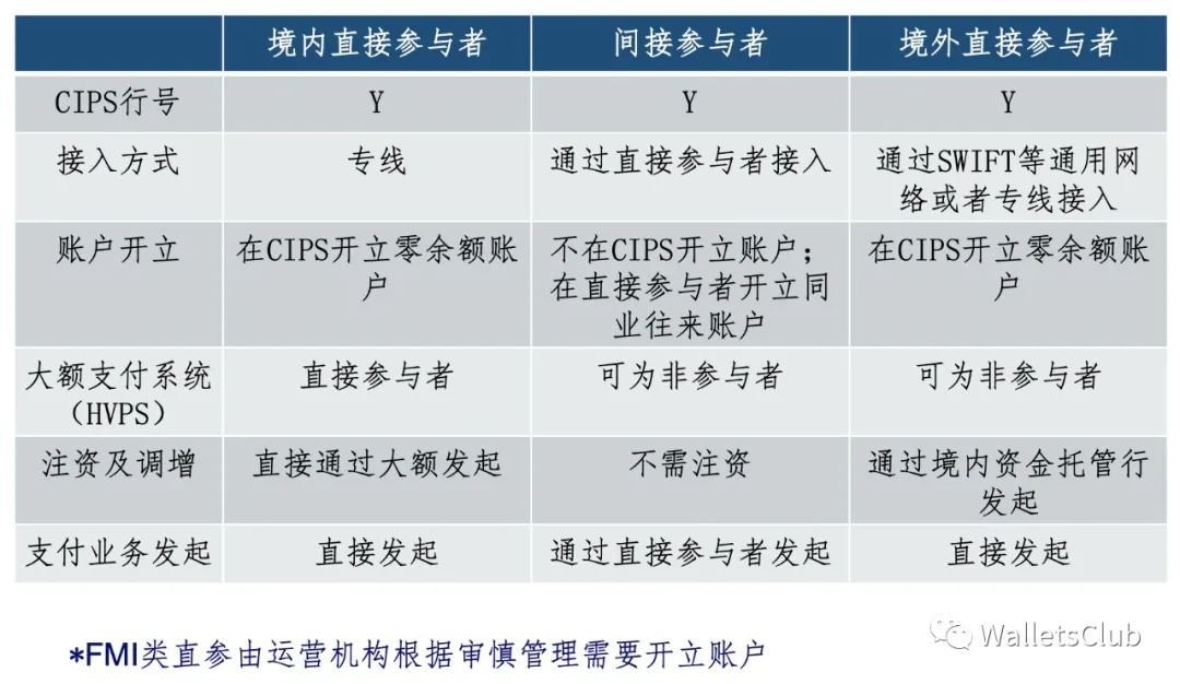1745289090886.png cips图片二.png